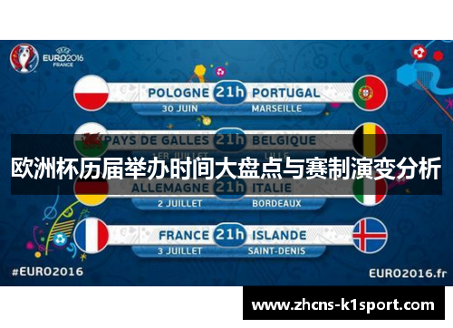 欧洲杯历届举办时间大盘点与赛制演变分析