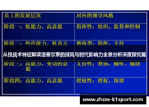 从技战术特征解读洛塞尔索的球风与时代影响力全景分析深度探究篇