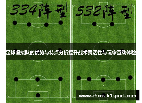 足球虚拟队的优势与特点分析提升战术灵活性与玩家互动体验
