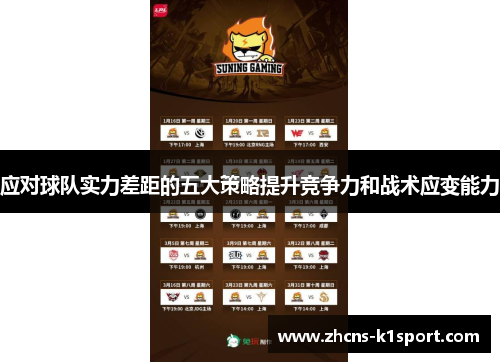 应对球队实力差距的五大策略提升竞争力和战术应变能力 应对球队实力差距的五大策略提升竞争力和战术应变能力