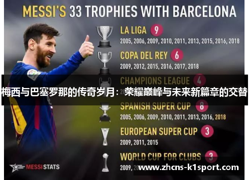 梅西与巴塞罗那的传奇岁月:荣耀巅峰与未来新篇章的交替 梅西与巴塞罗那的传奇岁月:荣耀巅峰与未来新篇章的交替