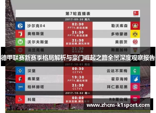 德甲联赛新赛季格局解析与豪门崛起之路全景深度观察报告 德甲联赛新赛季格局解析与豪门崛起之路全景深度观察报告