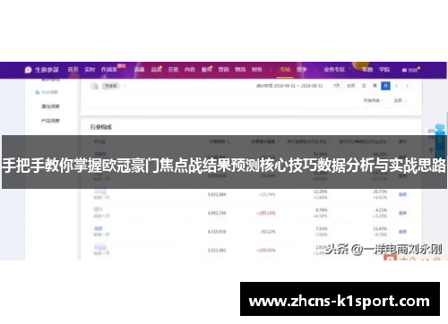 手把手教你掌握欧冠豪门焦点战结果预测核心技巧数据分析与实战思路 手把手教你掌握欧冠豪门焦点战结果预测核心技巧数据分析与实战思路