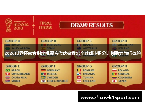 2026世界杯官方指定机票合作伙伴推出全球球迷积分计划助力旅行体验